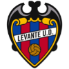 Levante