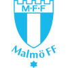 Malmö FF