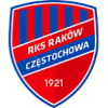 Raków Częstochowa