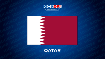 Qatar ai Mondiali 2026: storia, rosa, calendario, girone e analisi